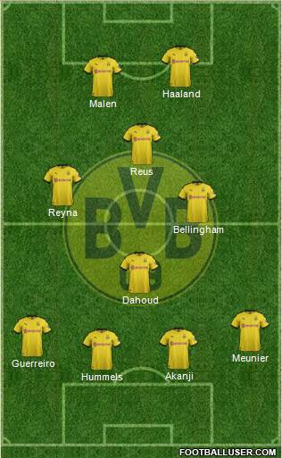 Borussia Dortmund Formation 2021