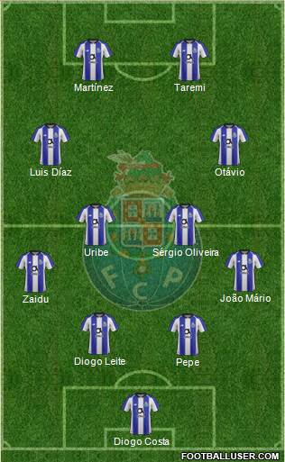Futebol Clube do Porto - SAD Formation 2021