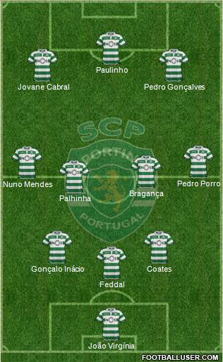 Sporting Clube de Portugal - SAD football formation