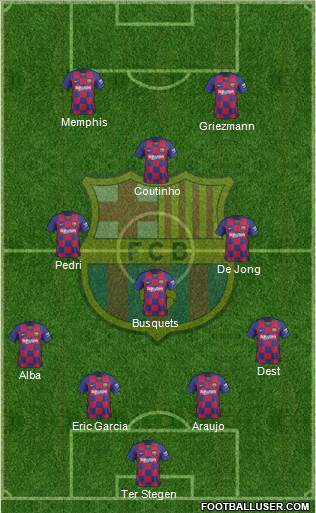 F.C. Barcelona Formation 2021