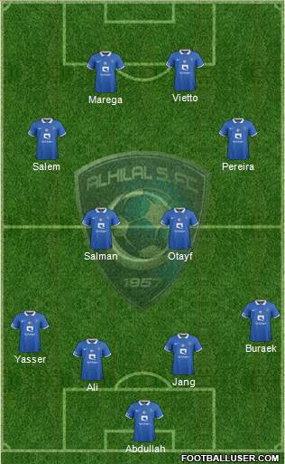 Al-Hilal (KSA) Formation 2021