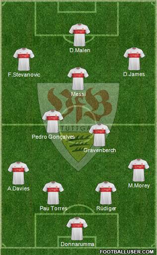VfB Stuttgart Formation 2021