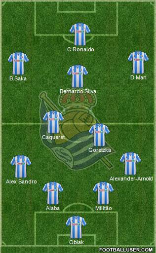 Real Sociedad S.A.D. Formation 2021