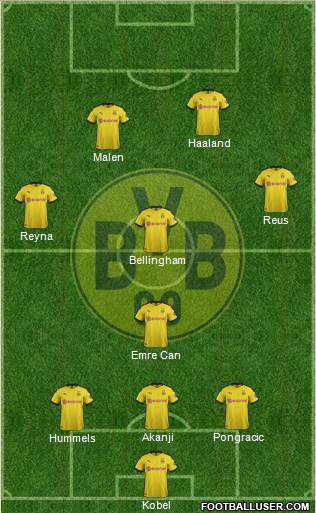 Borussia Dortmund Formation 2021