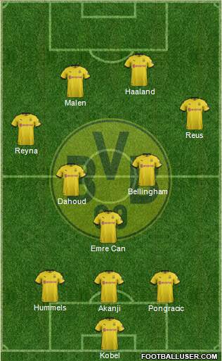 Borussia Dortmund Formation 2021