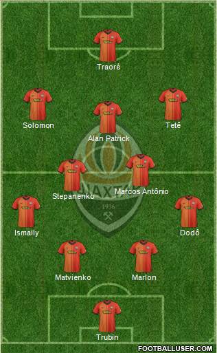 Shakhtar Donetsk Formation 2021