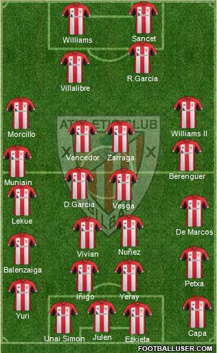 Athletic Club Formation 2021
