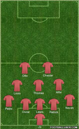 Oxford United Formation 2021