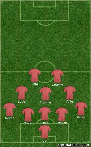 Oxford United Formation 2021