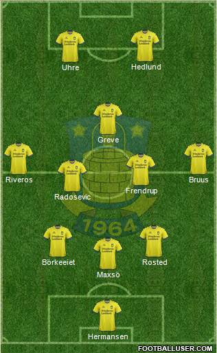 Brøndbyernes Idrætsforening Formation 2021