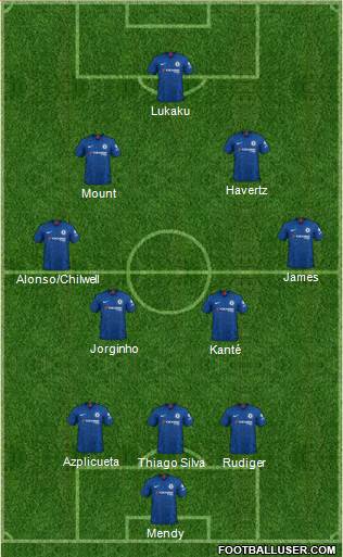 Chelsea Formation 2021