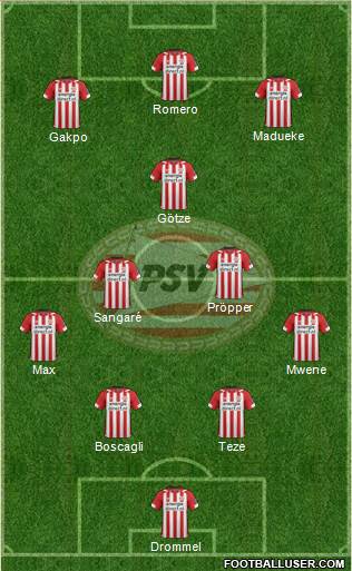 PSV Formation 2021