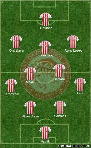 Olympiakos SF Piraeus Formation 2021