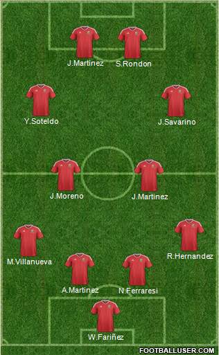Wales Formation 2021