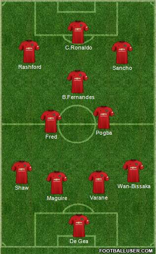 Manchester United Formation 2021