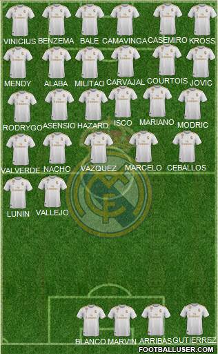 Real Madrid C.F. Formation 2021