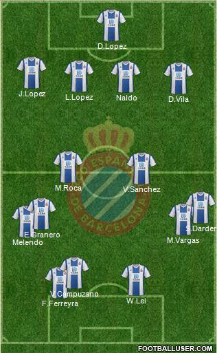 R.C.D. Espanyol de Barcelona S.A.D. football formation