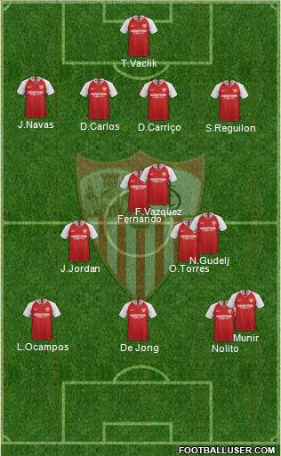 Sevilla F.C., S.A.D. Formation 2021
