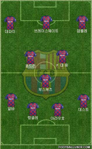 F.C. Barcelona Formation 2021