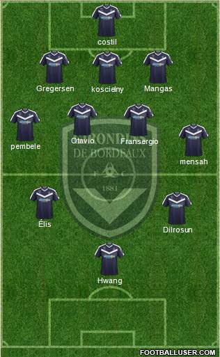 FC Girondins de Bordeaux Formation 2021