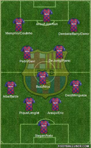F.C. Barcelona Formation 2021