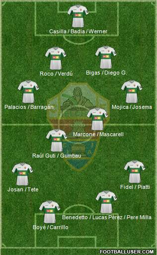 Elche C.F., S.A.D. Formation 2021