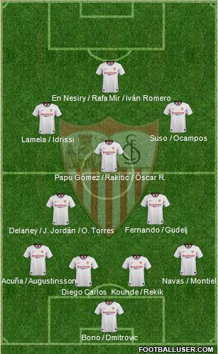 Sevilla F.C., S.A.D. Formation 2021