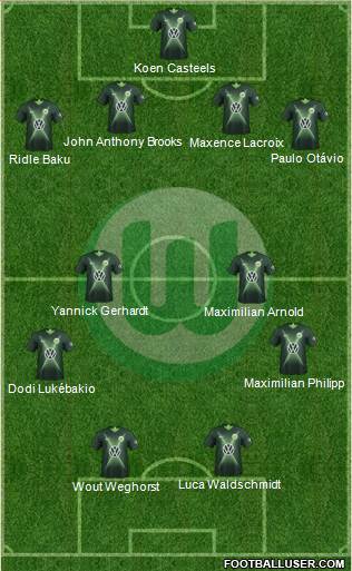 VfL Wolfsburg Formation 2021