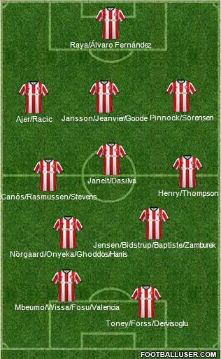 Brentford Formation 2021