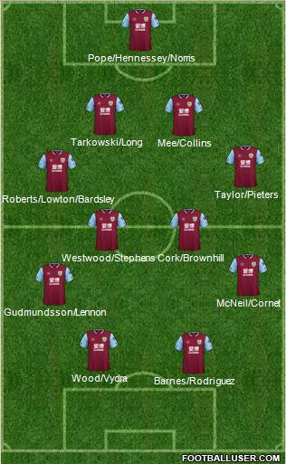 Burnley Formation 2021