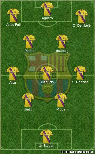 F.C. Barcelona Formation 2021