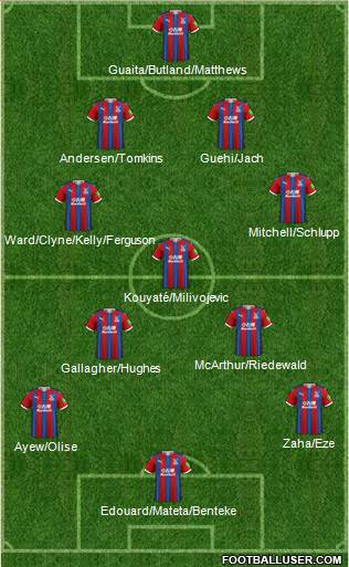 Crystal Palace Formation 2021