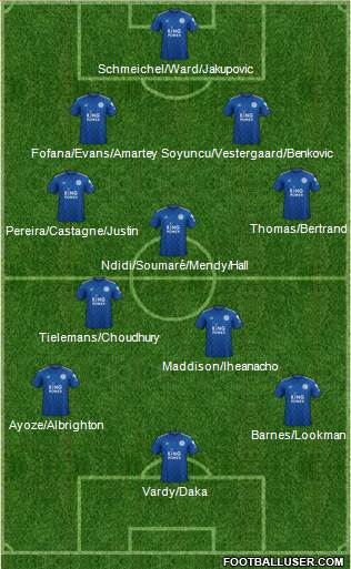 Leicester City Formation 2021