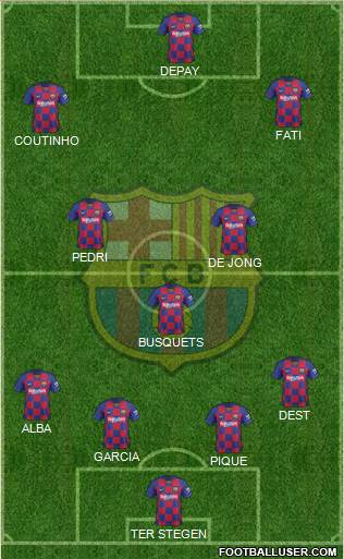 F.C. Barcelona Formation 2021