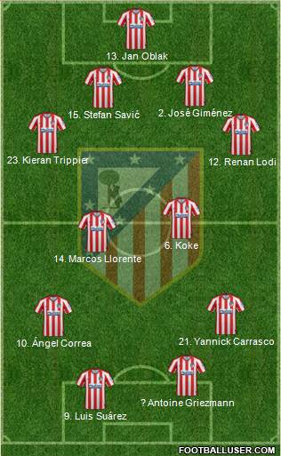 C. Atlético Madrid S.A.D. Formation 2021