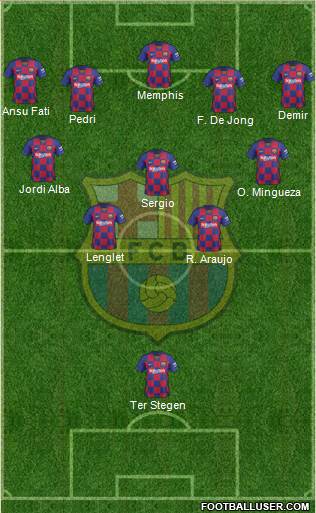 F.C. Barcelona Formation 2021