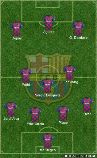 F.C. Barcelona Formation 2021