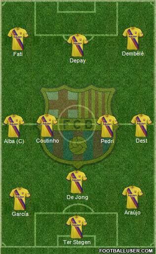 F.C. Barcelona Formation 2021