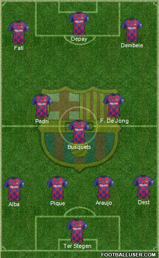 F.C. Barcelona Formation 2021