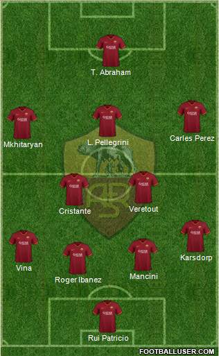 AS Roma Formation 2021