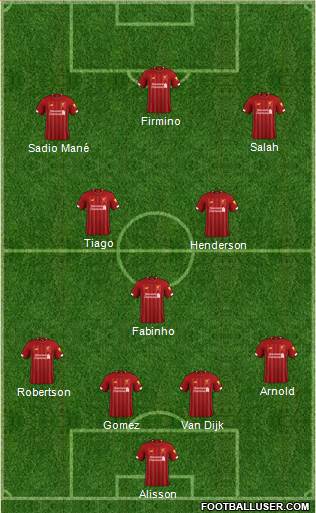 Liverpool Formation 2021