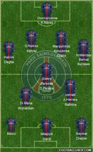 Paris Saint-Germain Formation 2021