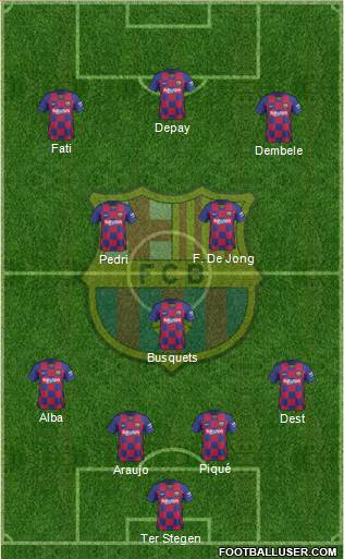 F.C. Barcelona Formation 2021