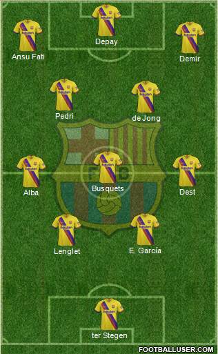 F.C. Barcelona Formation 2021