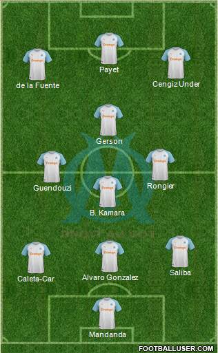Olympique de Marseille Formation 2021