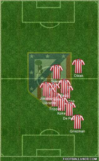 Atlético Madrid B 5-4-1 football formation