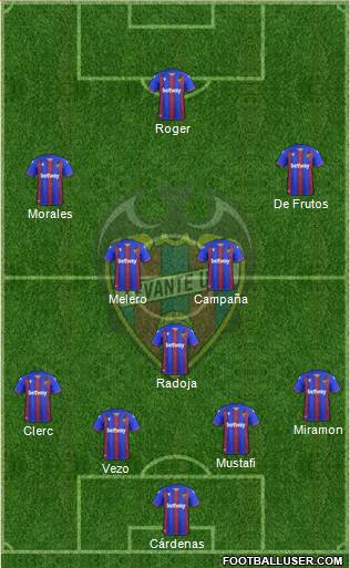 Levante U.D., S.A.D. football formation