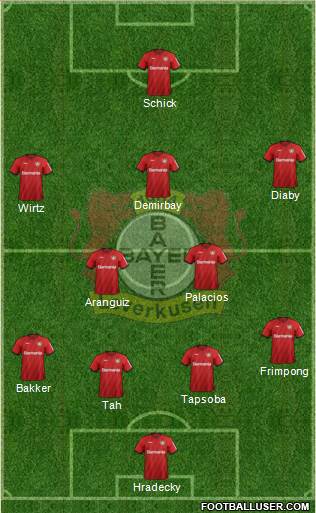 Bayer 04 Leverkusen Formation 2021