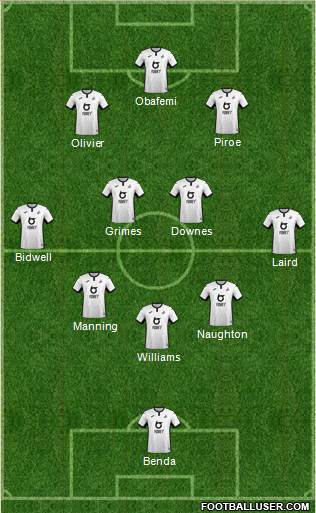 Swansea City 3-5-1-1 football formation