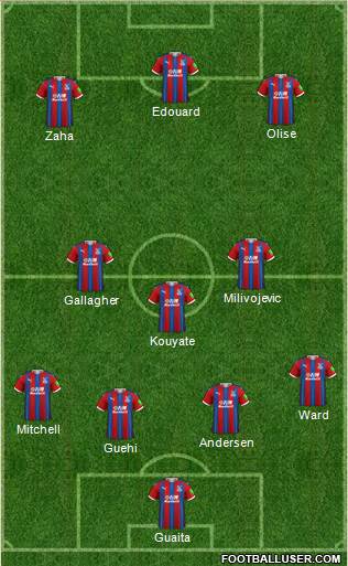 Crystal Palace 3-5-1-1 football formation